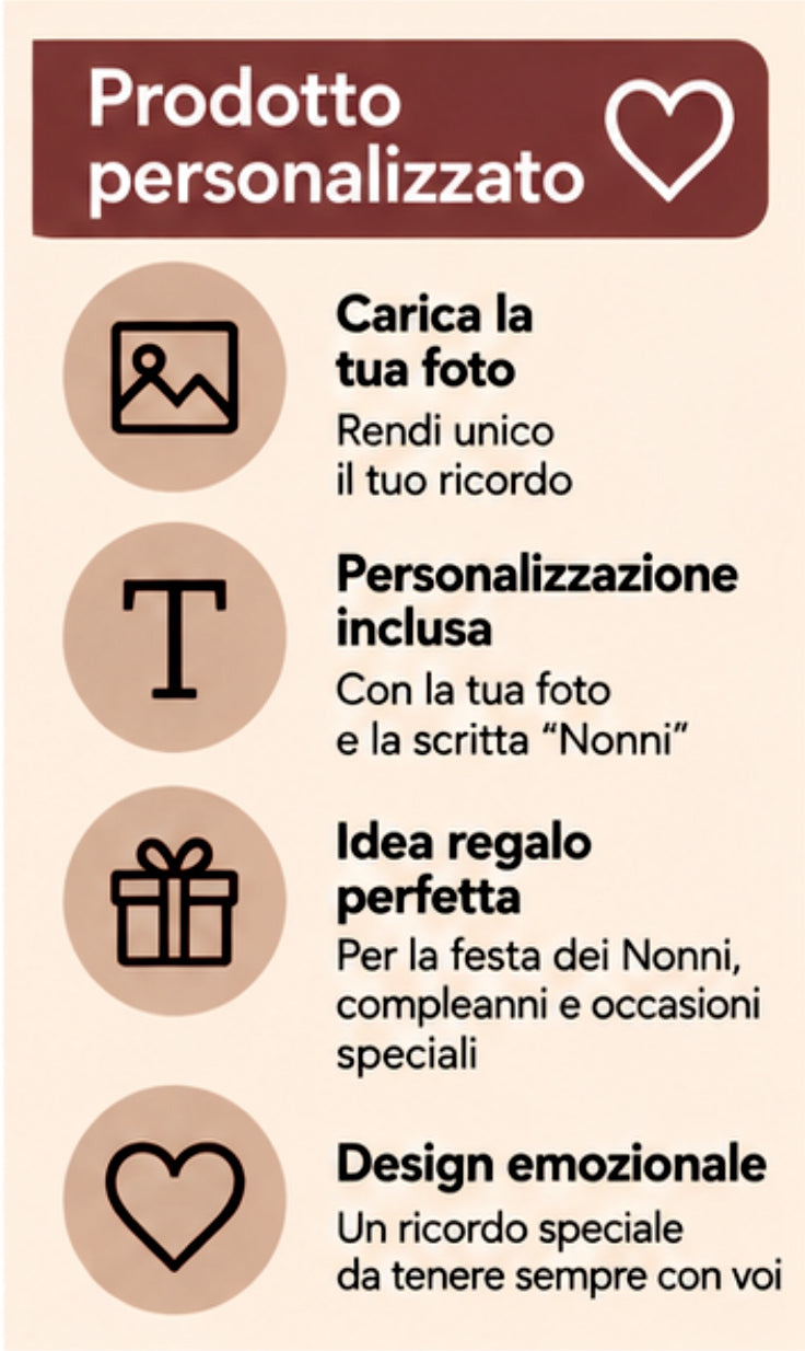 Foto su Legno Personalizzata con Scritta Nonni e Cuori – Stampa Fotografica a Colori su Legno, Regalo Famiglia