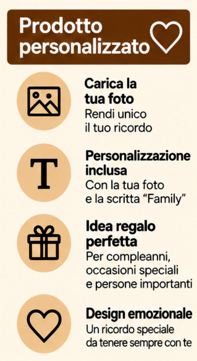 Foto Incisa su Legno Personalizzata – Quadretto con Incisione Laser e Scritta Family, Regalo Romantico per Coppia