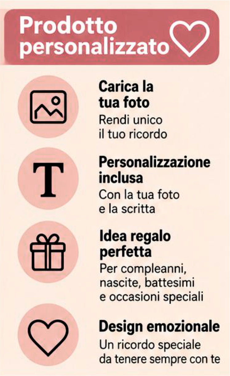 Foto su Legno Personalizzata con Nome – Stampa Fotografica a Colori su Legno, Regalo Famiglia
