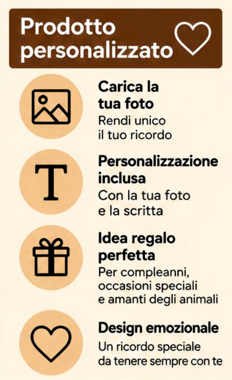Foto su Legno Personalizzata con Nomi e Zampa – Stampa Fotografica a Colori su Legno, Regalo Famiglia