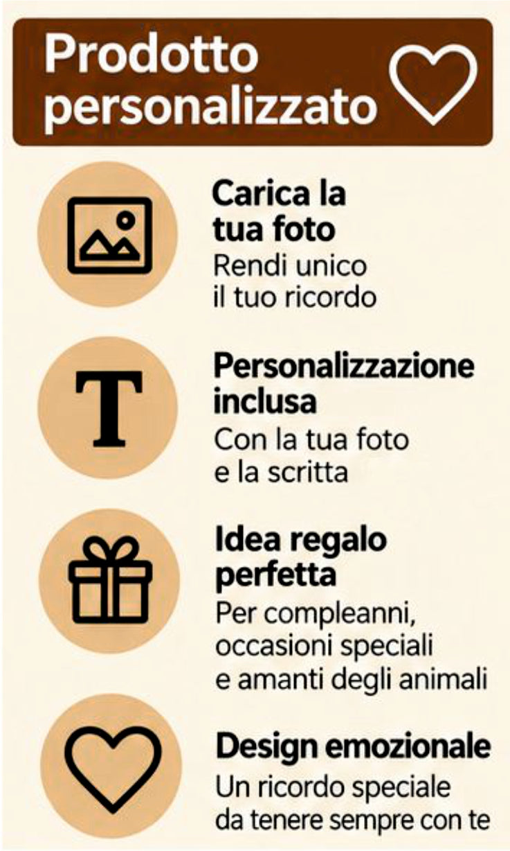 Foto su Legno Personalizzata con Nome e Zampa – Stampa Fotografica a Colori su Legno, Regalo Famiglia