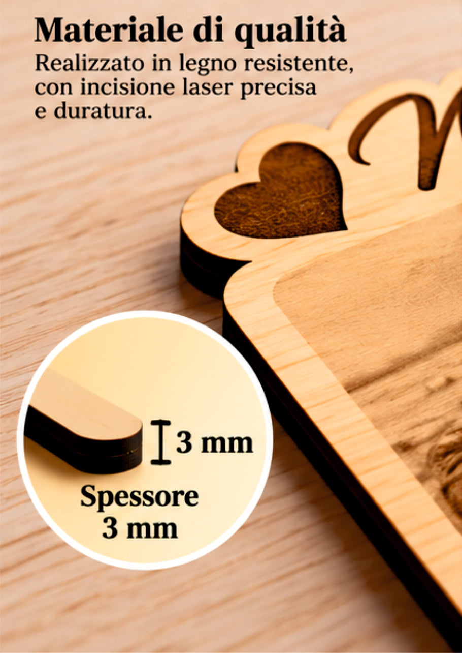 Foto Incisa su Legno Personalizzata – Quadretto con Incisione Laser e Scritta Nonni, Regalo Romantico per Coppia