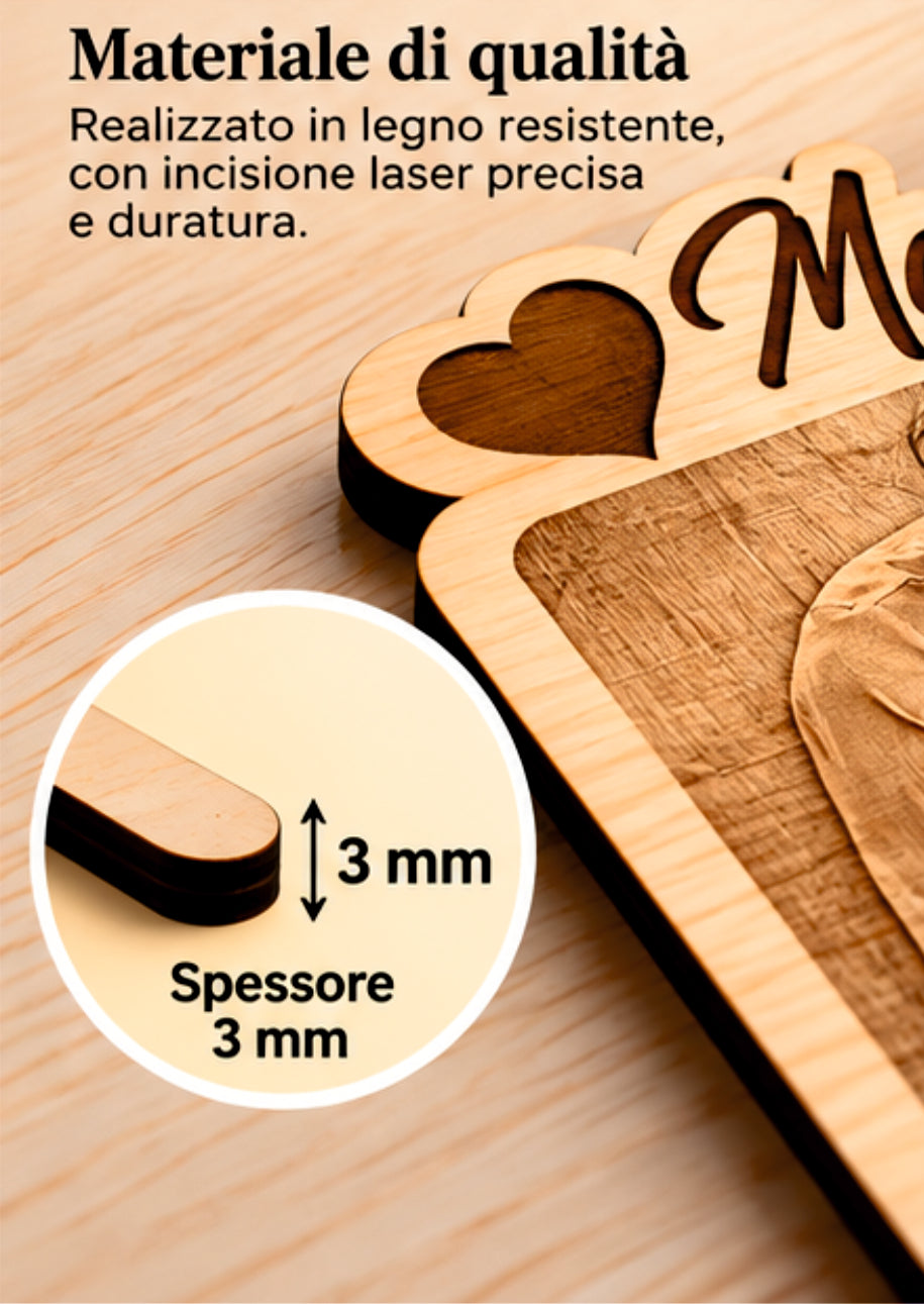 Foto Incisa su Legno Personalizzata – Quadretto con Incisione Laser e Scritta Mamma, Regalo Romantico per Coppia