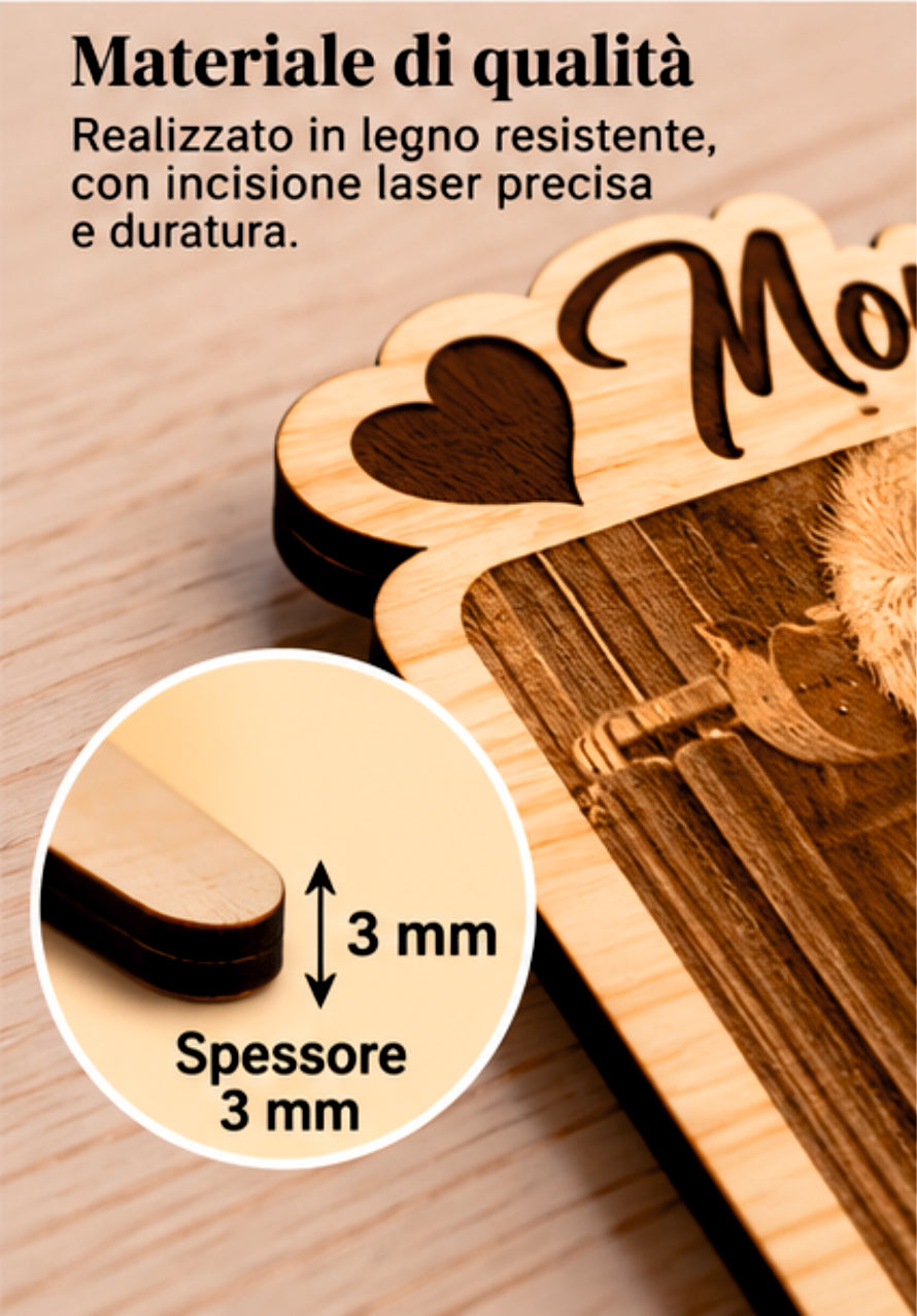 Foto Incisa su Legno Personalizzata – Quadretto con Incisione Laser e Scritta Nonno, Regalo Romantico per Coppia