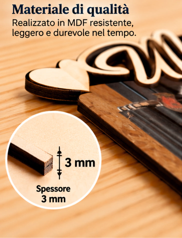 Foto su Legno Personalizzata con Scritta Nonno e Cuori – Stampa Fotografica a Colori su Legno, Regalo Famiglia